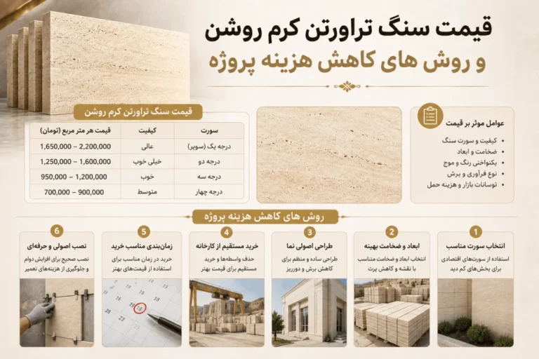قیمت سنگ تراورتن کرم روشن و روش های کاهش هزینه پروژه